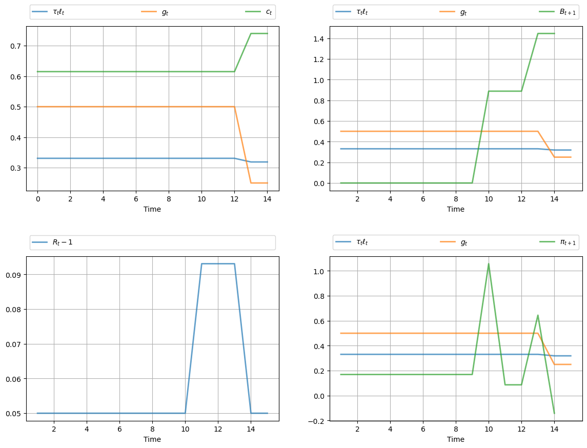 _images/605d25ad80e0d2dffe24a199fd50e3aa0309e605bf85ec7e4ebc07edaf5b48e0.png