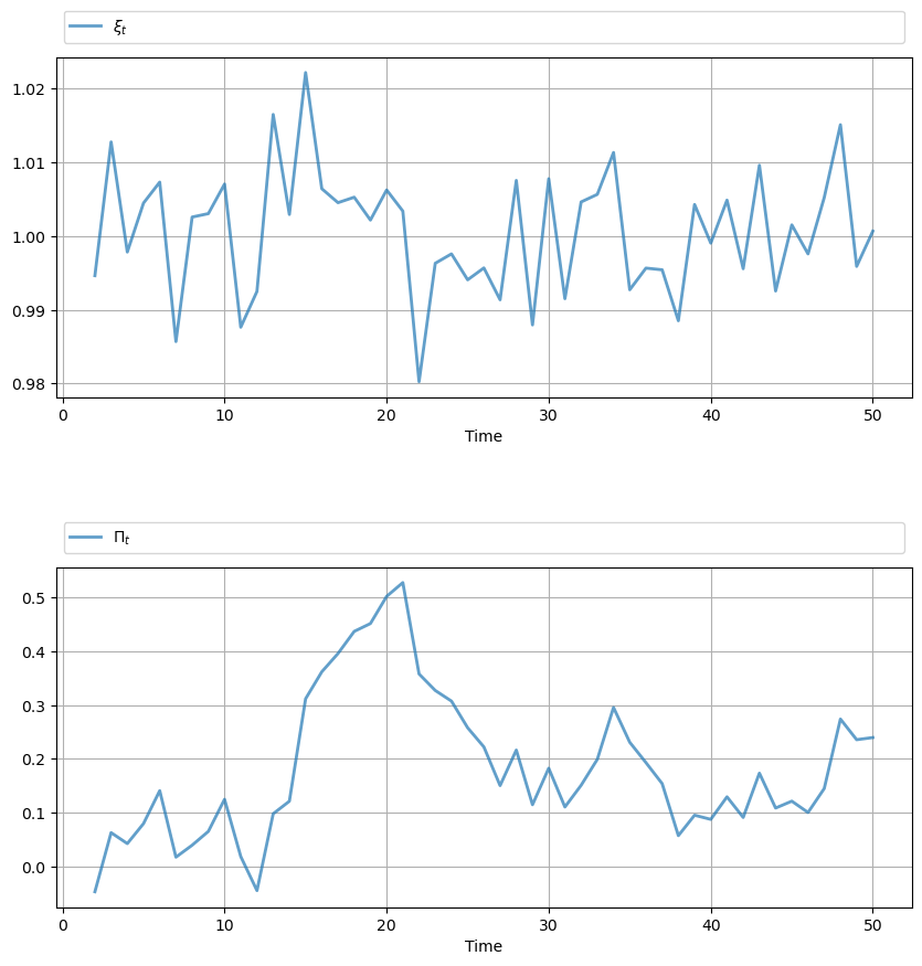 _images/a76a14dcd5106adbd4c041a142dac20e1805d44f6d6d5853b37ee99fe29a603b.png